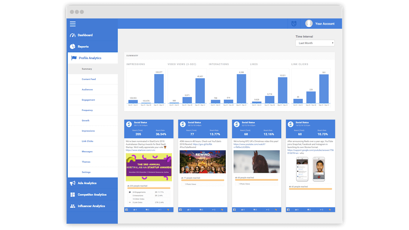 SOCIAL STATUS DASHBOARD